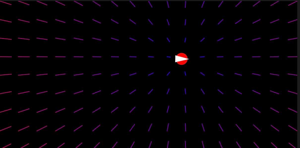 Ideal Arrive Behavior using Velocity Vector Field
