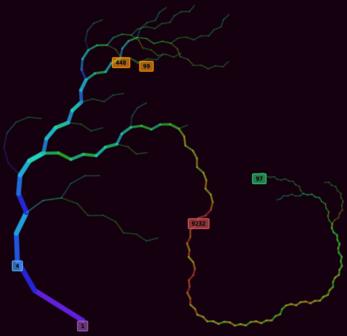 Collatz Tree Explorer