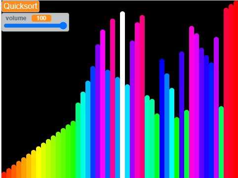Sorting (16 algorithms)
